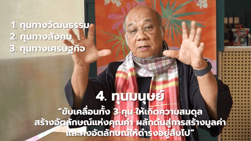 ตัวอย่างบทเรียน 4 ทุนมนุษย์